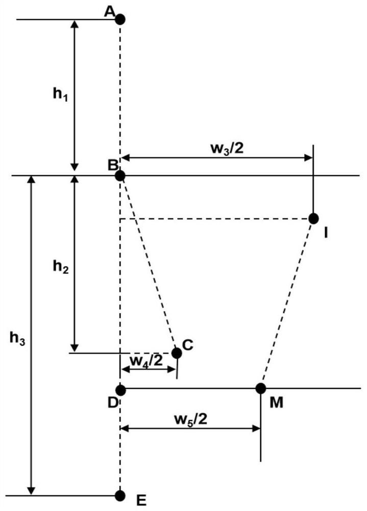 Parametric design method for 3D printing protective mask