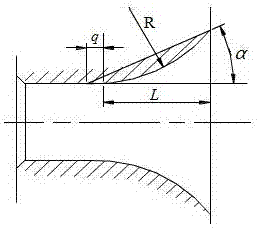 Manufacturing method of stainless steel square pipe