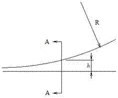 Manufacturing method of stainless steel square pipe