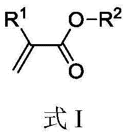 Preparation method of fluorinated acrylate emulsion