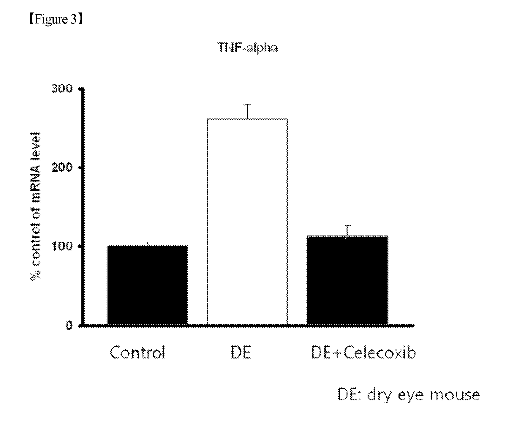 Pharmaceutical composition for treatment of eye pain, containing pge2 synthesis inhibitor