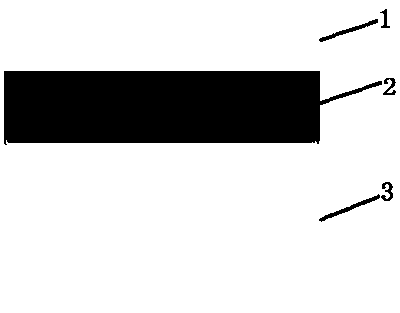 Film, preparation method thereof, and QLED device