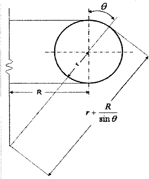 Residual intensity evaluation method of corrosion defect contained steam injection pipeline compensator bent pipe