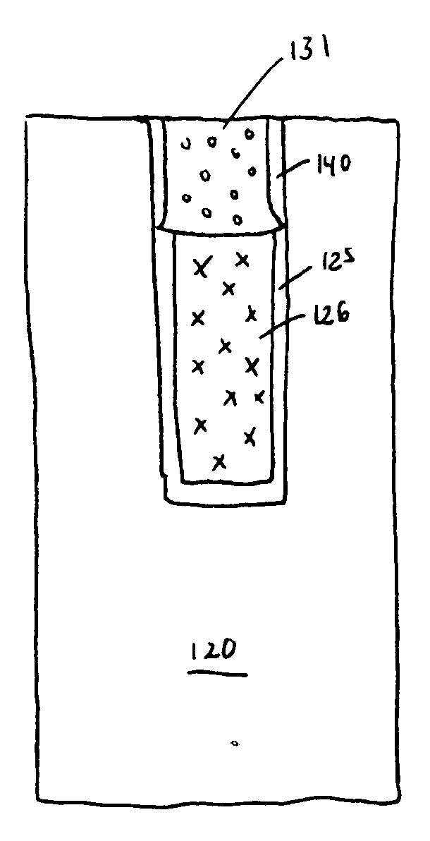 Isolation structures for semiconductor integrated circuit substrates and methods of forming the same