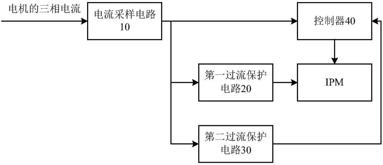 IPM protection device, motor and IPM protection method thereof