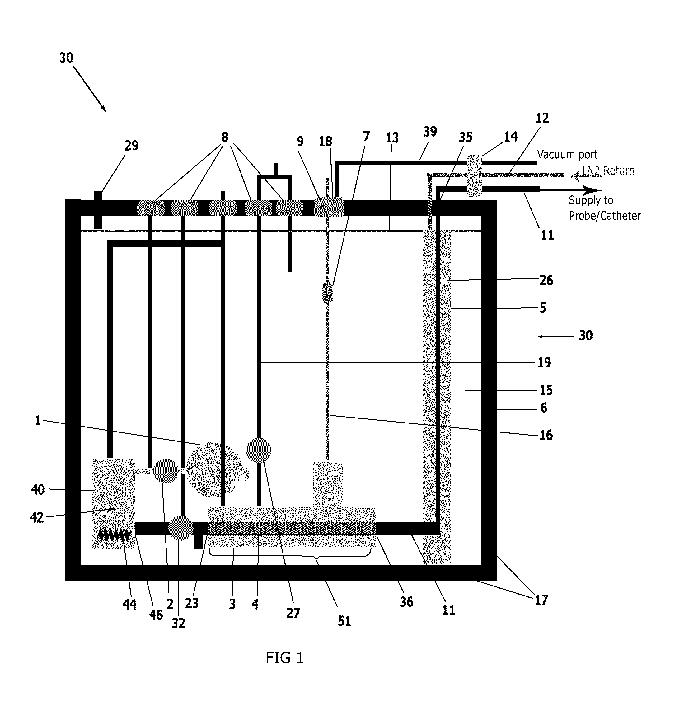 Cryogenic system and method of use