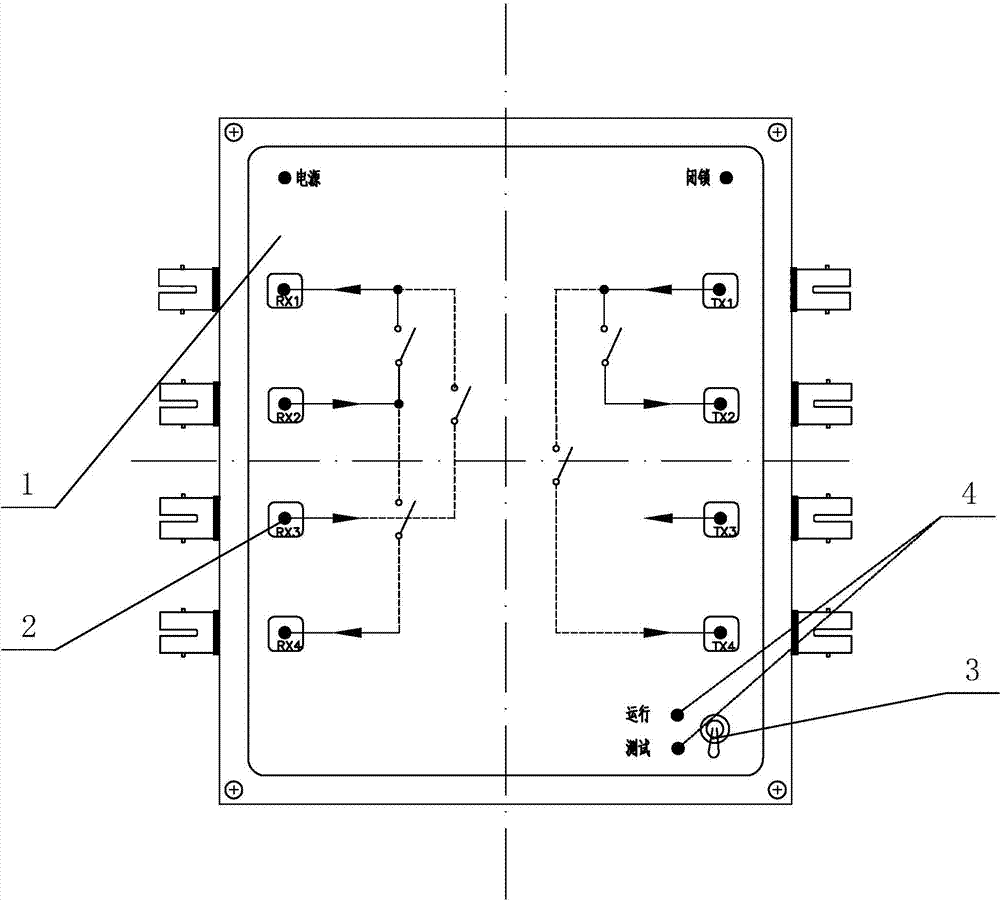 Operating method of optical path interface switchover mechanism for fiber channel test