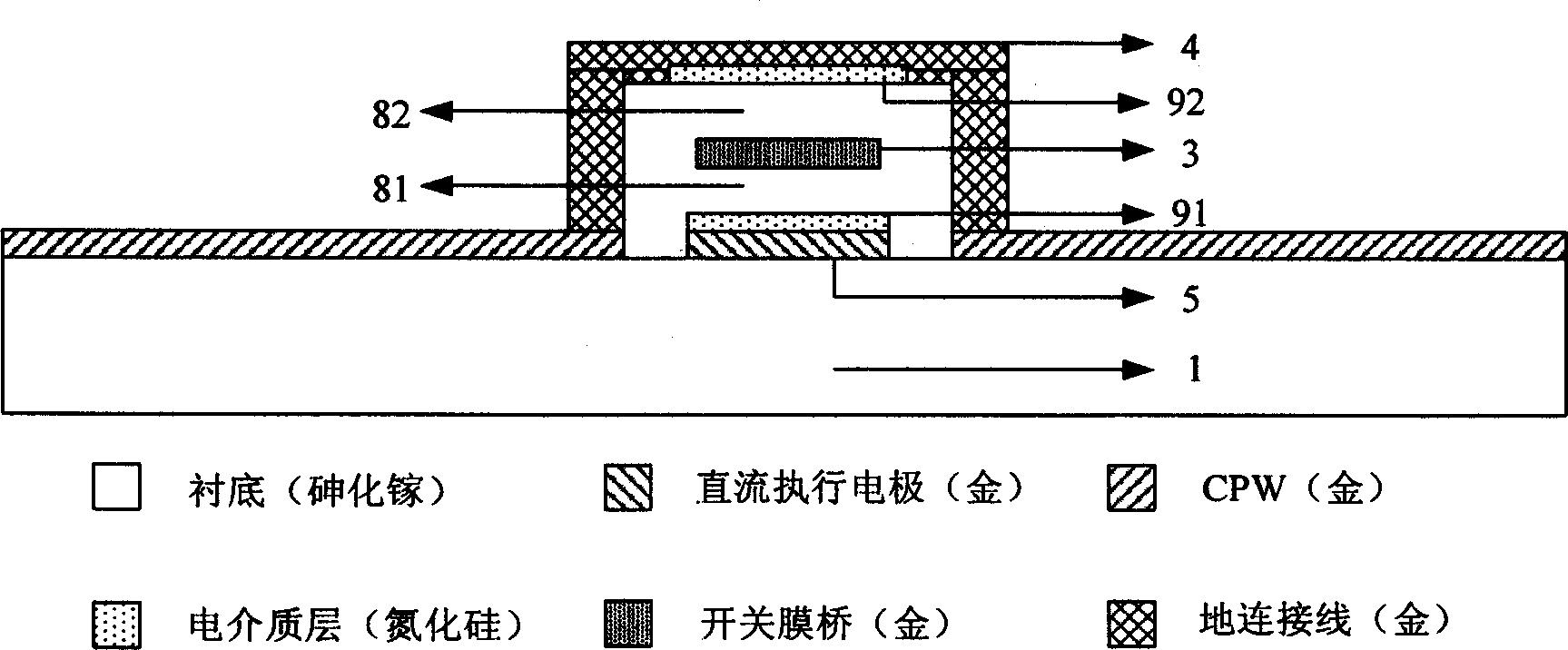 Radio-frequency micro-electronic mechanical double-film parallel capacitive type switch and preparation method thereof