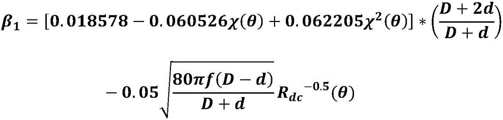 Method and system for obtaining temperature rise of high-tension overhead transmission line