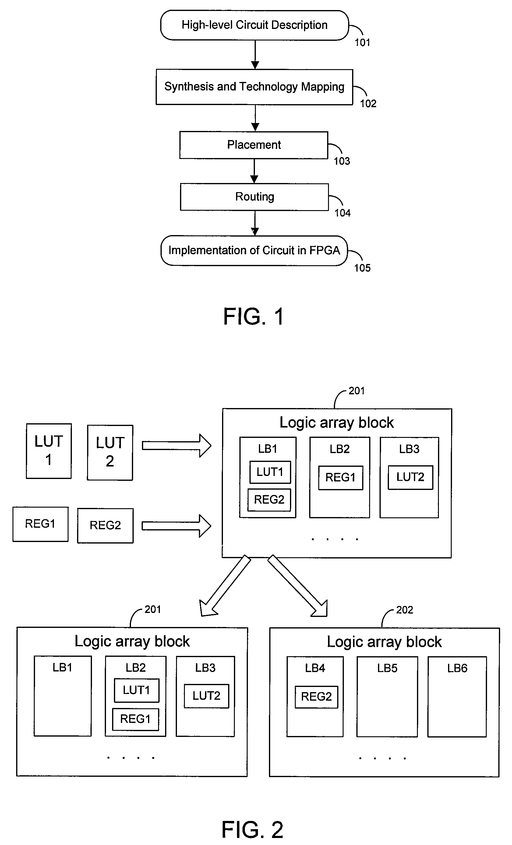 Techniques for grouping circuit elements into logic blocks