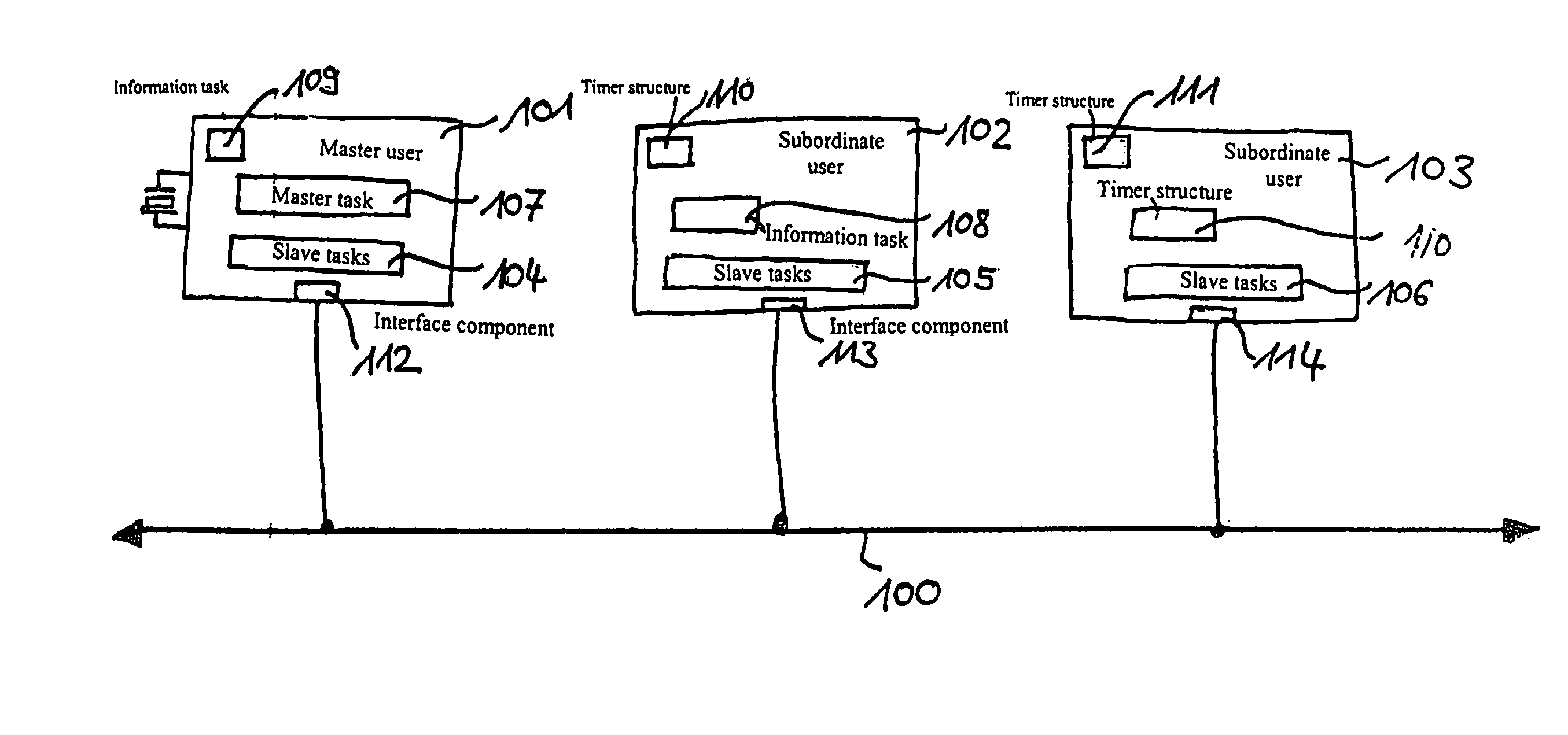 Method and device for transmitting information on a bus system, and a bus system in which different information is uniquely assigned different information identifiers