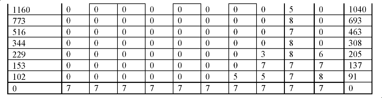 Biocidal composition of 2,6-dimethyl-m-dioxane-4-ol acetate and methods of use