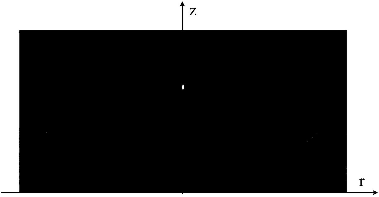 Design method of focal length controllable negative-refraction grating plano-concave lens