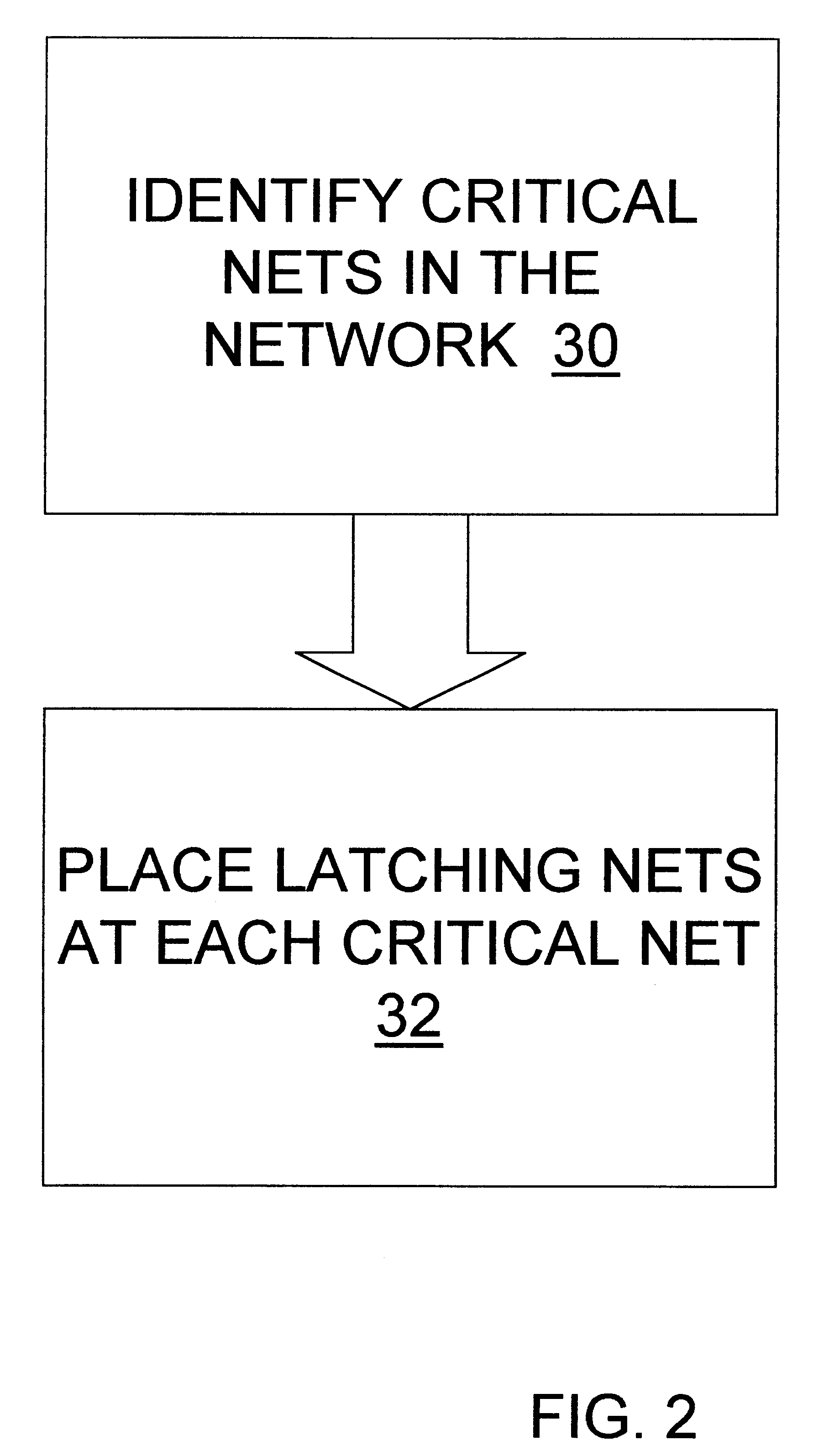 Logic power optimization algorithm