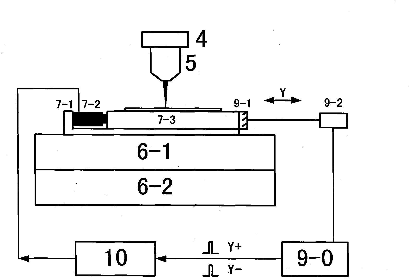 Laser direct-writing device