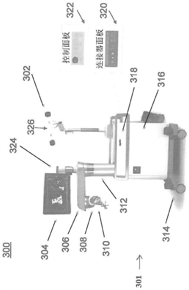 Surgical robot system