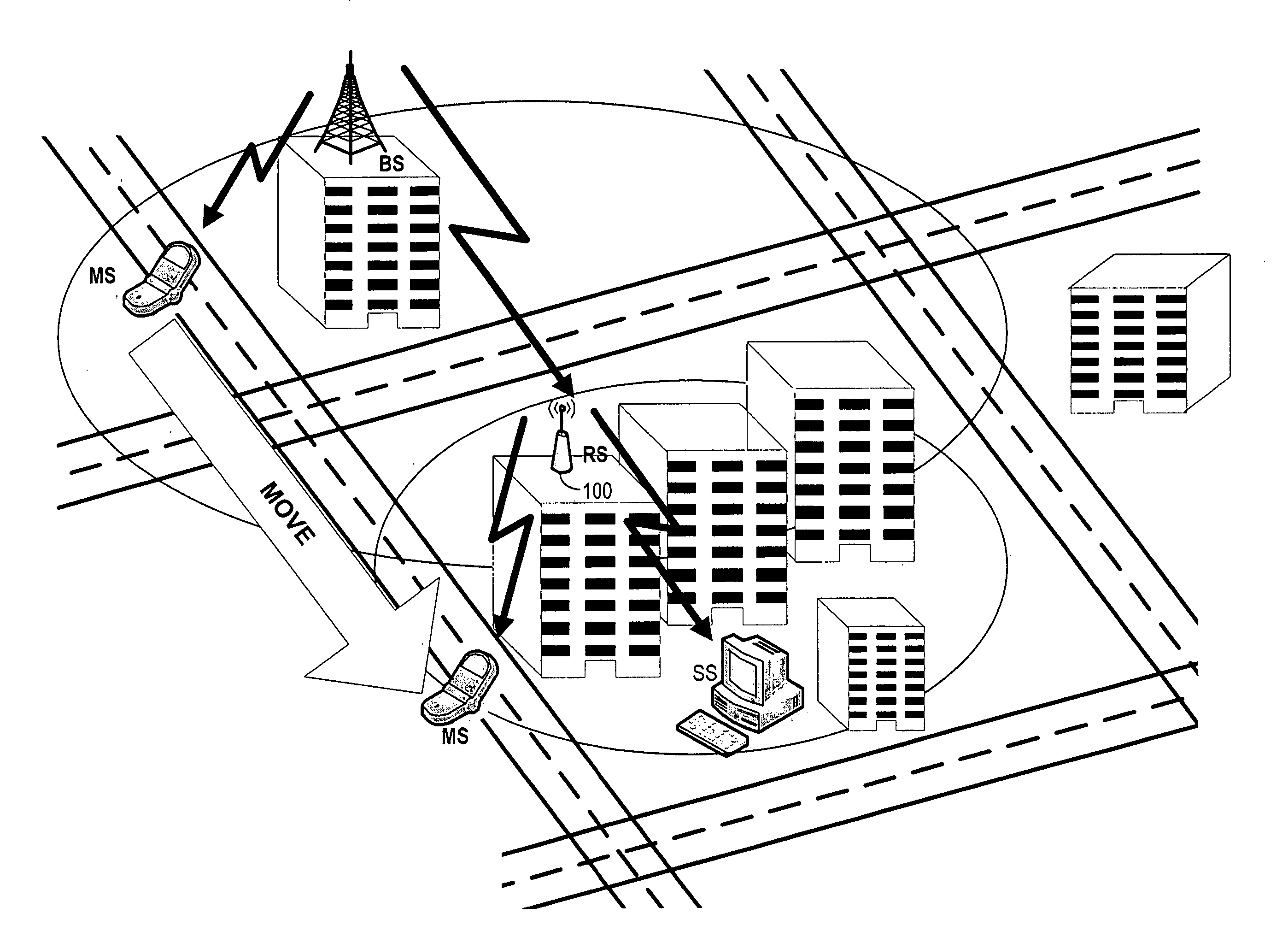 Apparatus, method, system and software product for a scheduling synchronization mechanism in a multi-hop environment