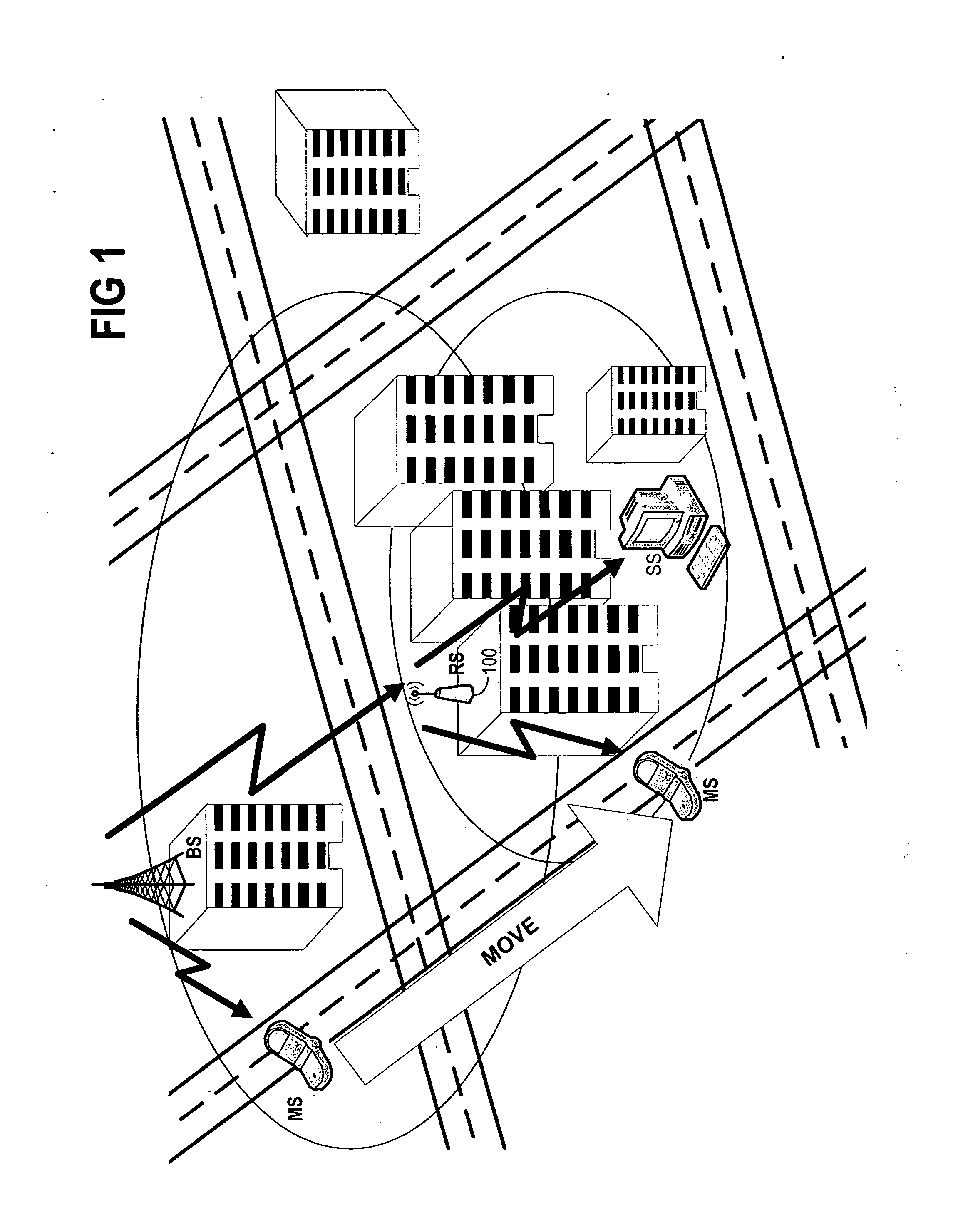 Apparatus, method, system and software product for a scheduling synchronization mechanism in a multi-hop environment