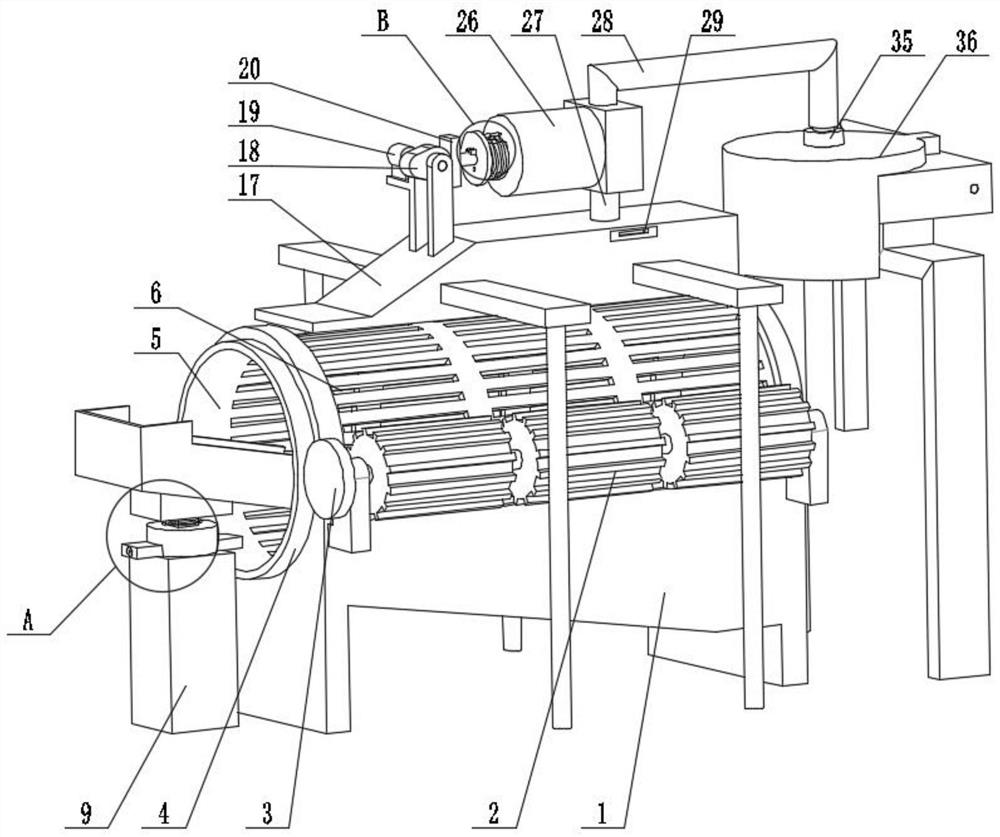 Environment-friendly garbage dump garbage separation drum screen device