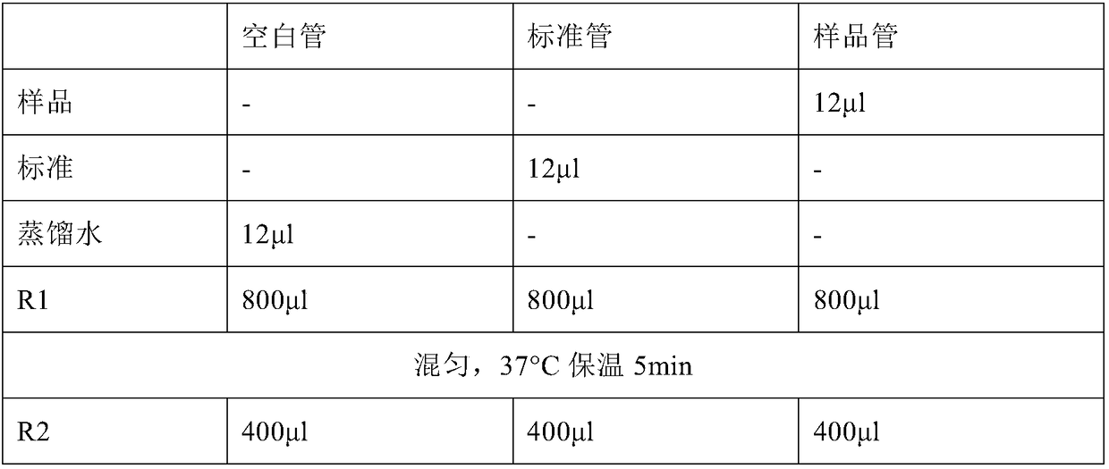 Bear gall powder for preventing or treating liver diseases and liver fibrosis as well as improving liver function and application