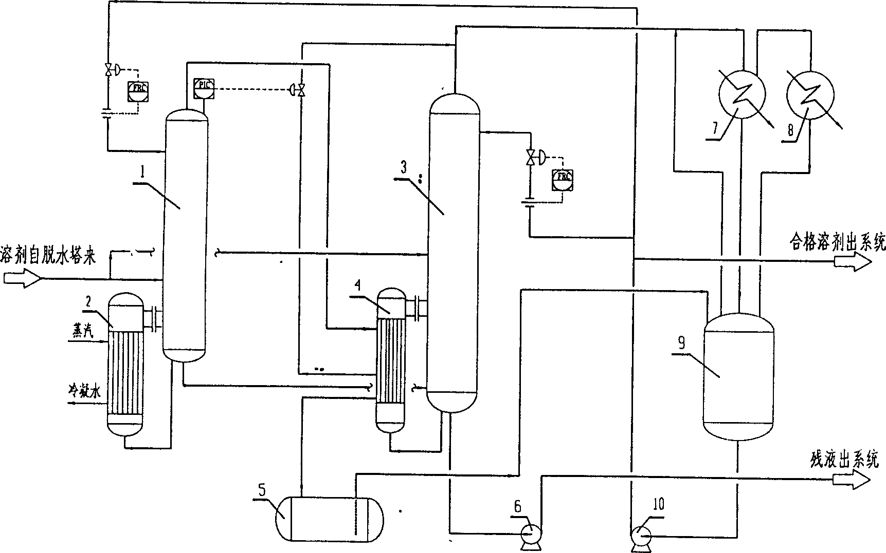 Technique of refining solvent in process of producing synthetic rubber