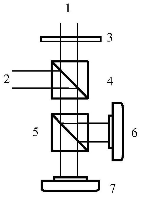 A method and system for measuring the polarization state of a sample based on a polarization beam splitter