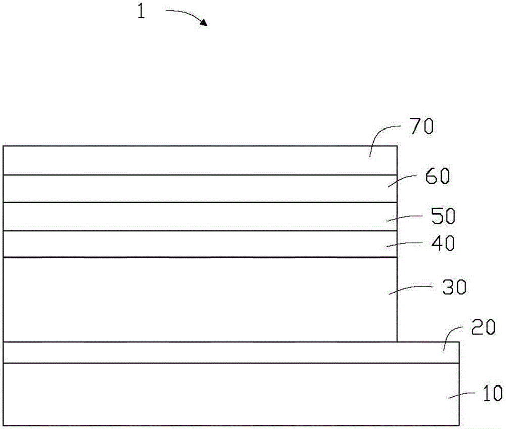 Copper indium gallium selenide film solar battery and preparation method thereof