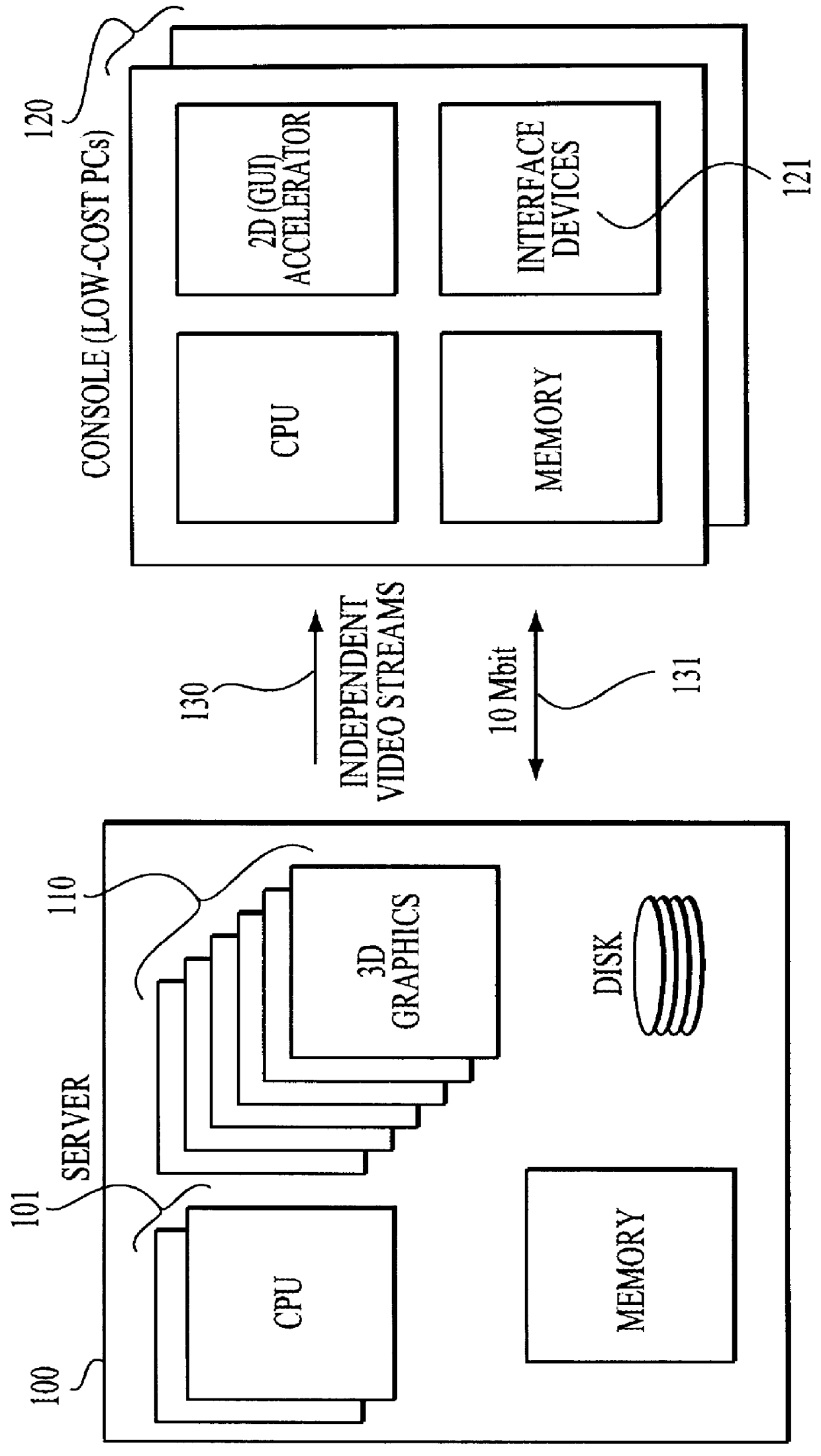 Method for creating lower cost real-time 3D graphics in a distributed environment