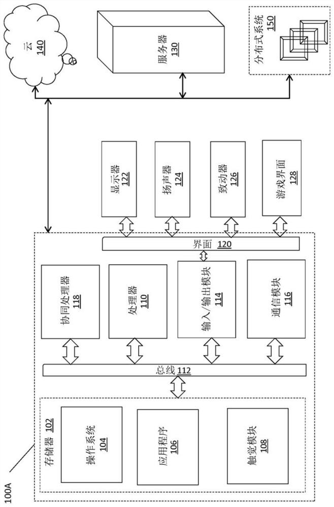 Systems and methods for generating haptic output for enhanced user experience