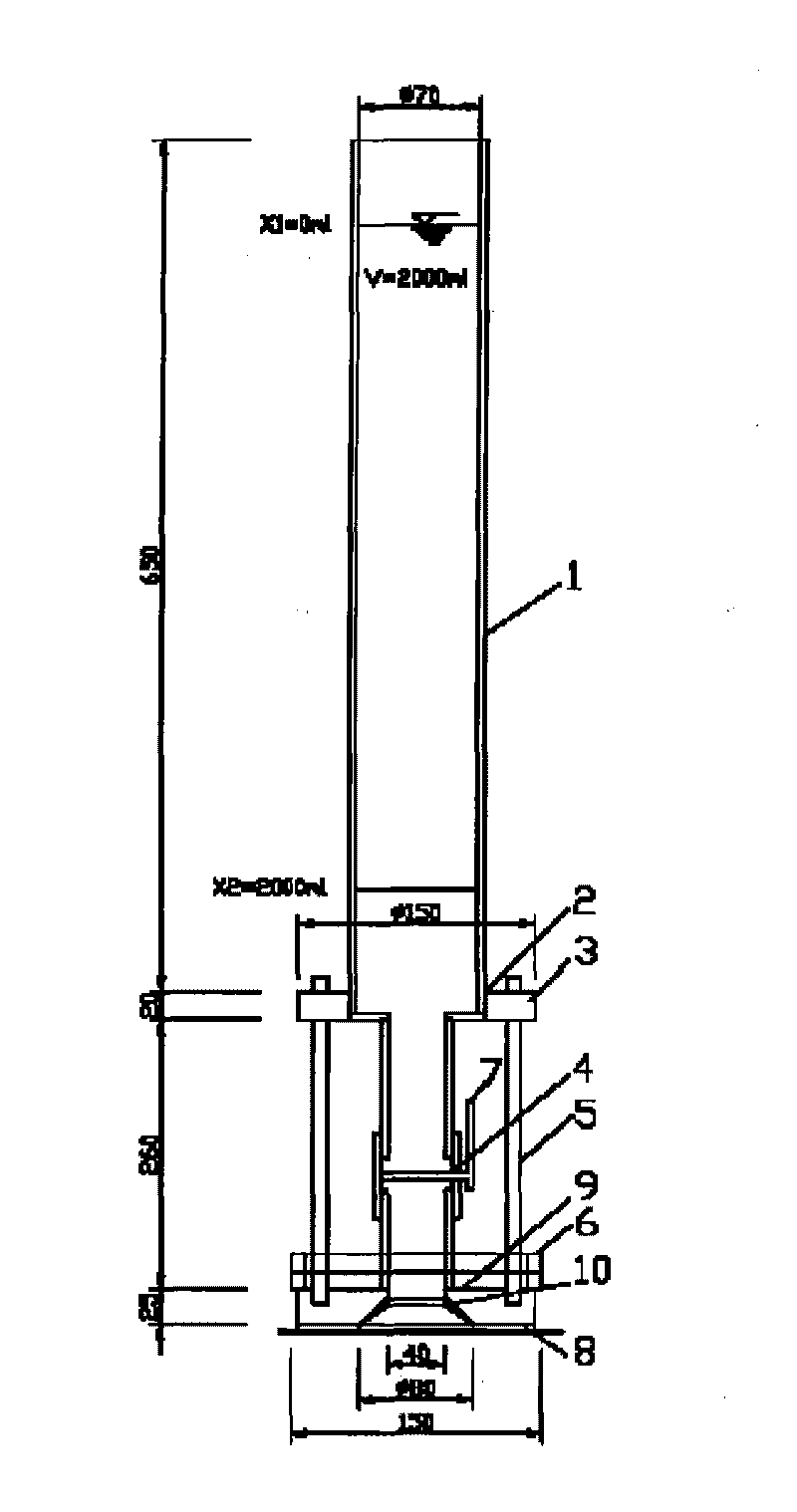 Instrument and method for testing permeability coefficient