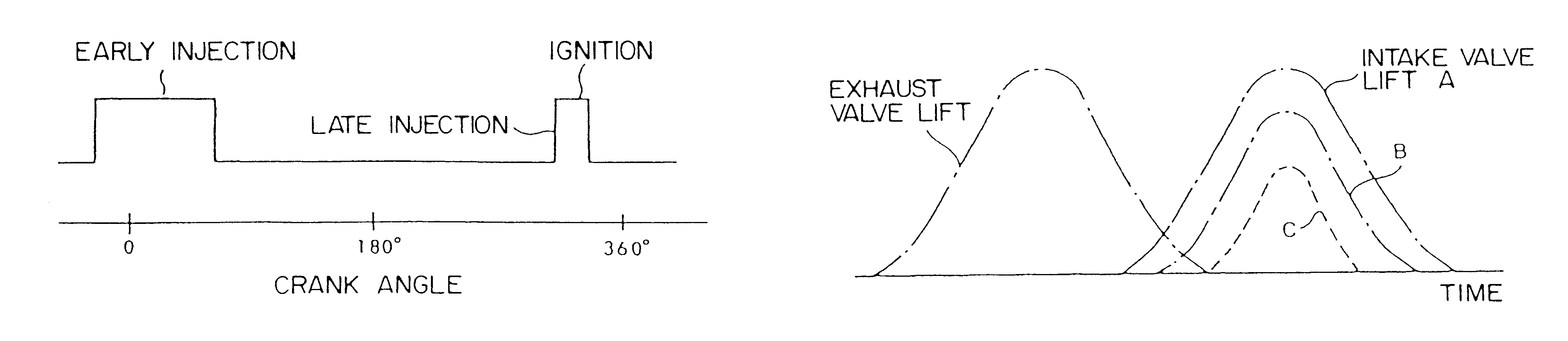 Apparatus for and method of controlling internal combustion engine