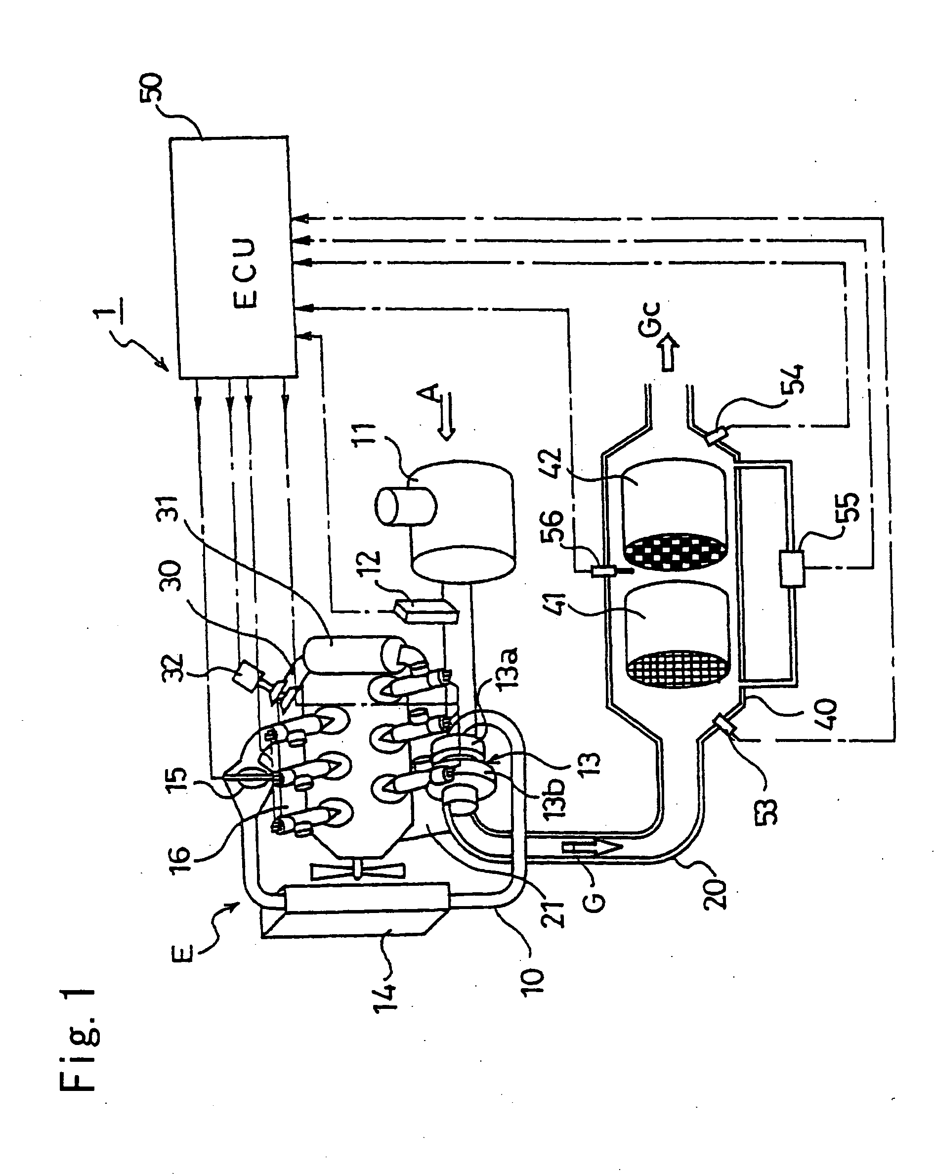 Exhaust gas purifying method and exhaust gas purifying system