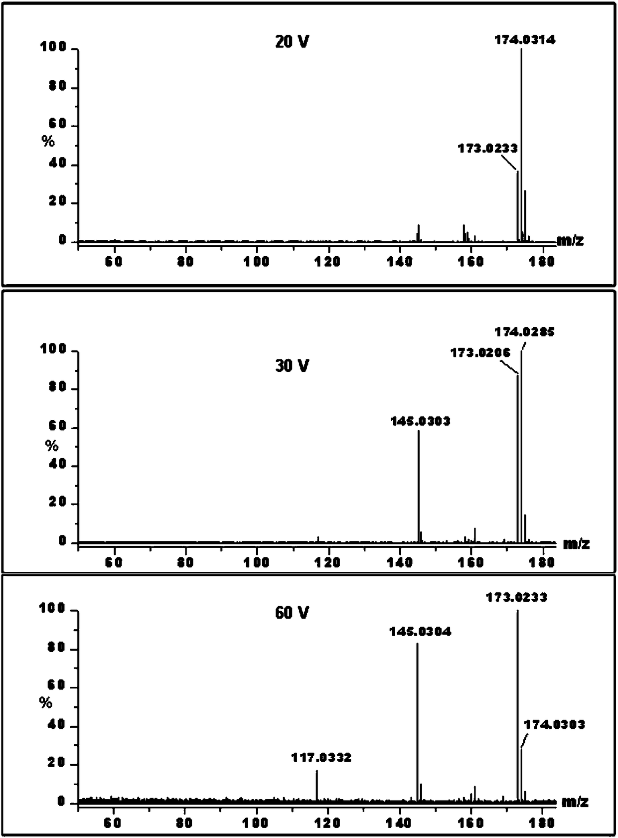 A method for measuring interfacial photoelectron transfer and material photocatalytic activity and a four-dimensional microscopic imaging analyzer