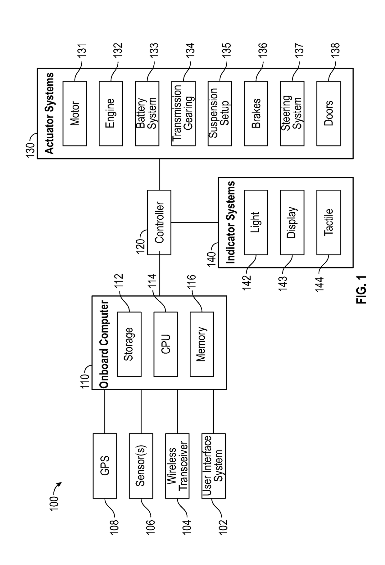 User data-based autonomous vehicle system