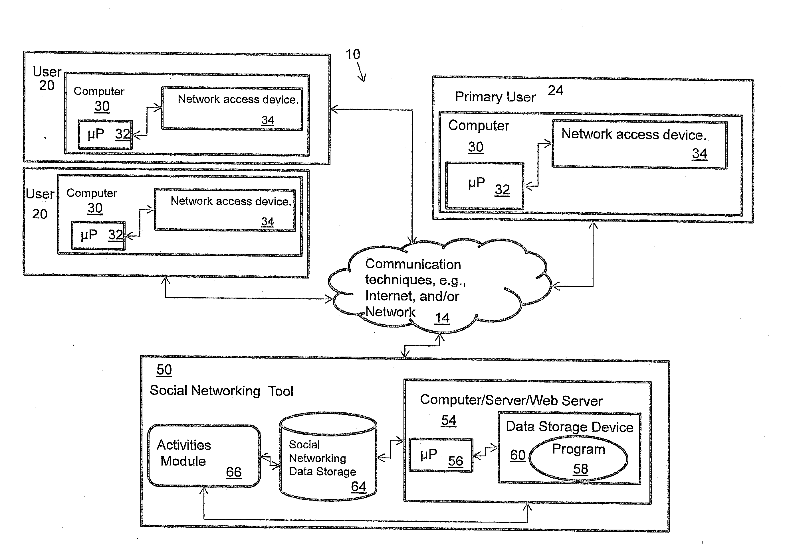 Automated online social network inter-entity relationship management