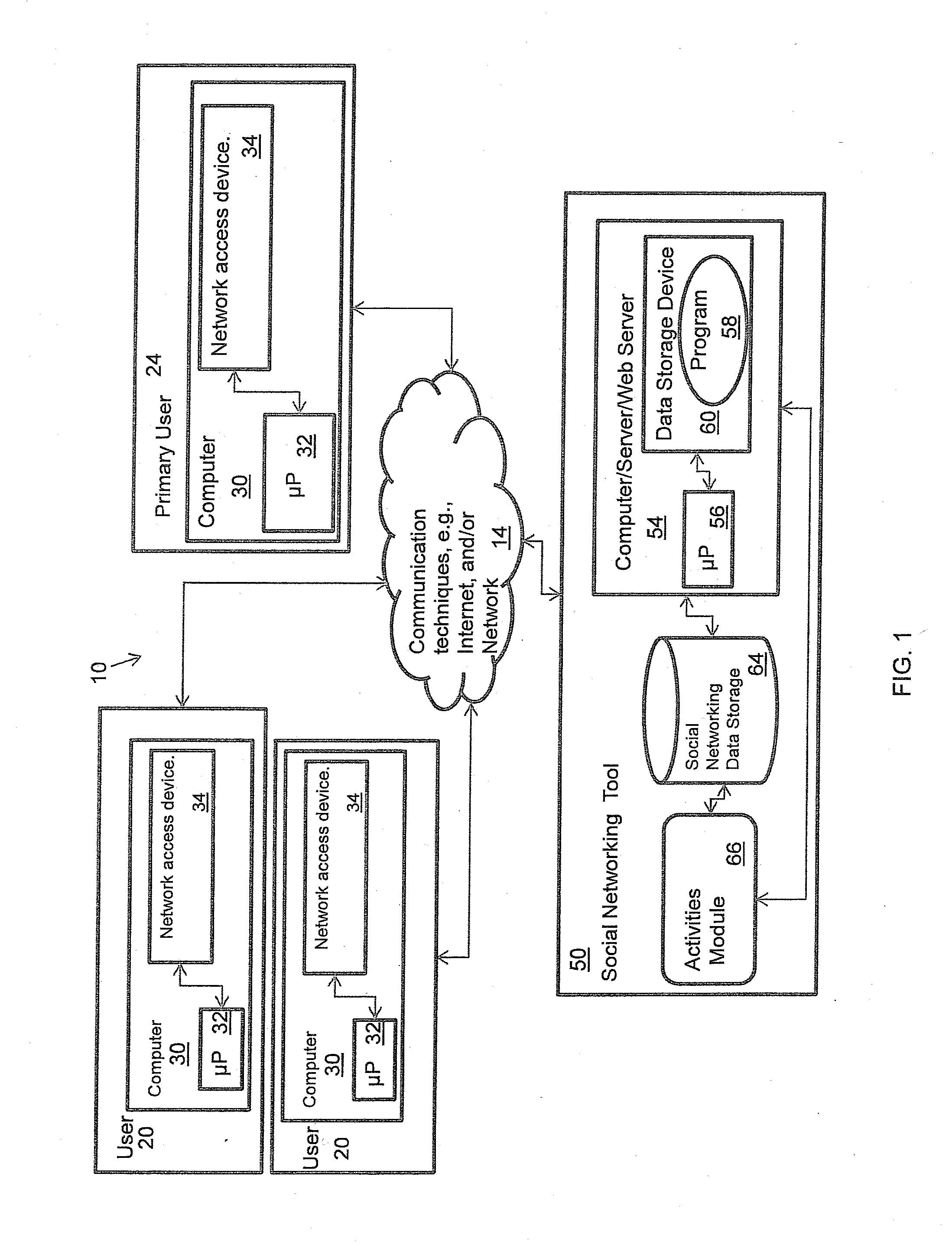 Automated online social network inter-entity relationship management