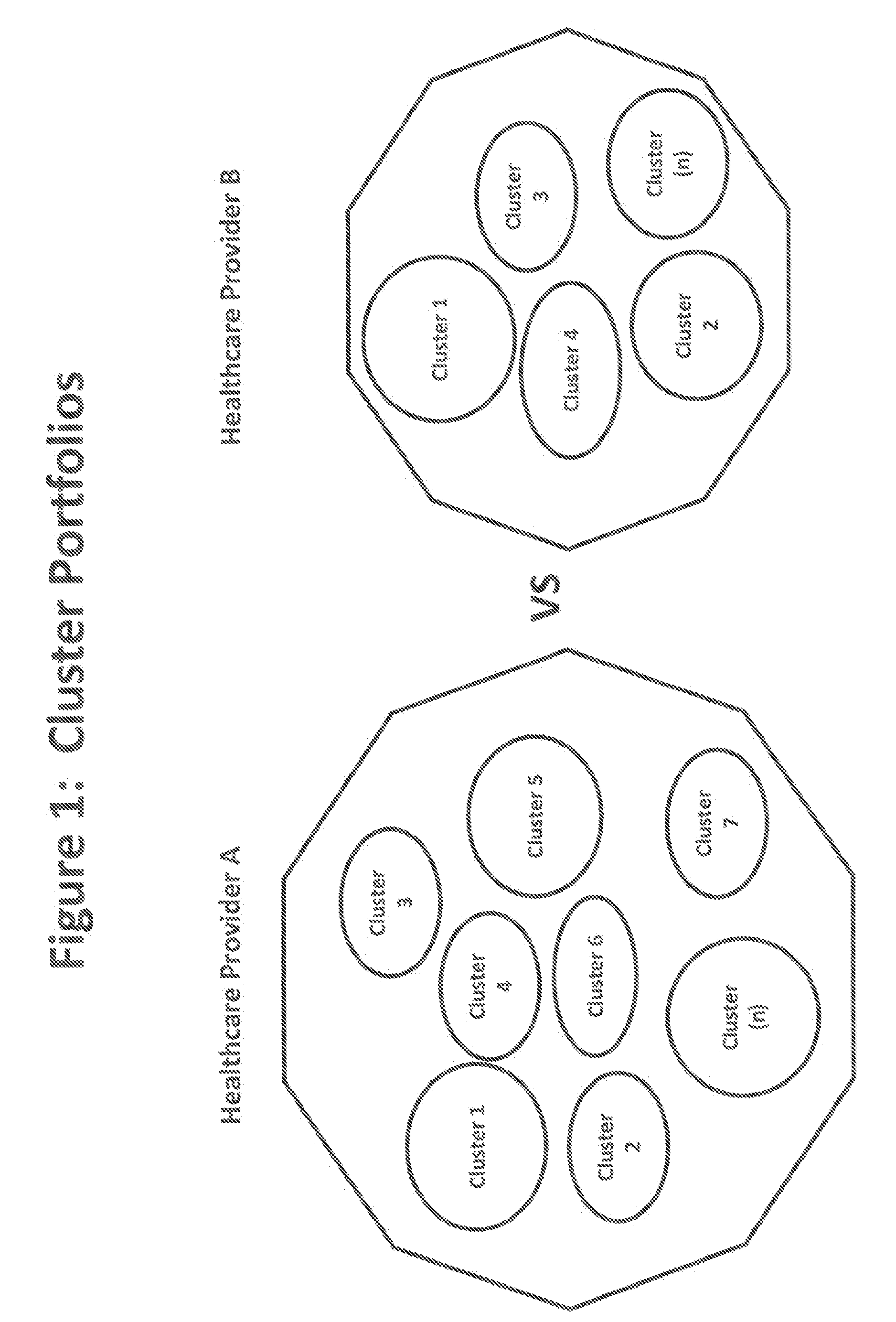 Population Adjusted Indexes