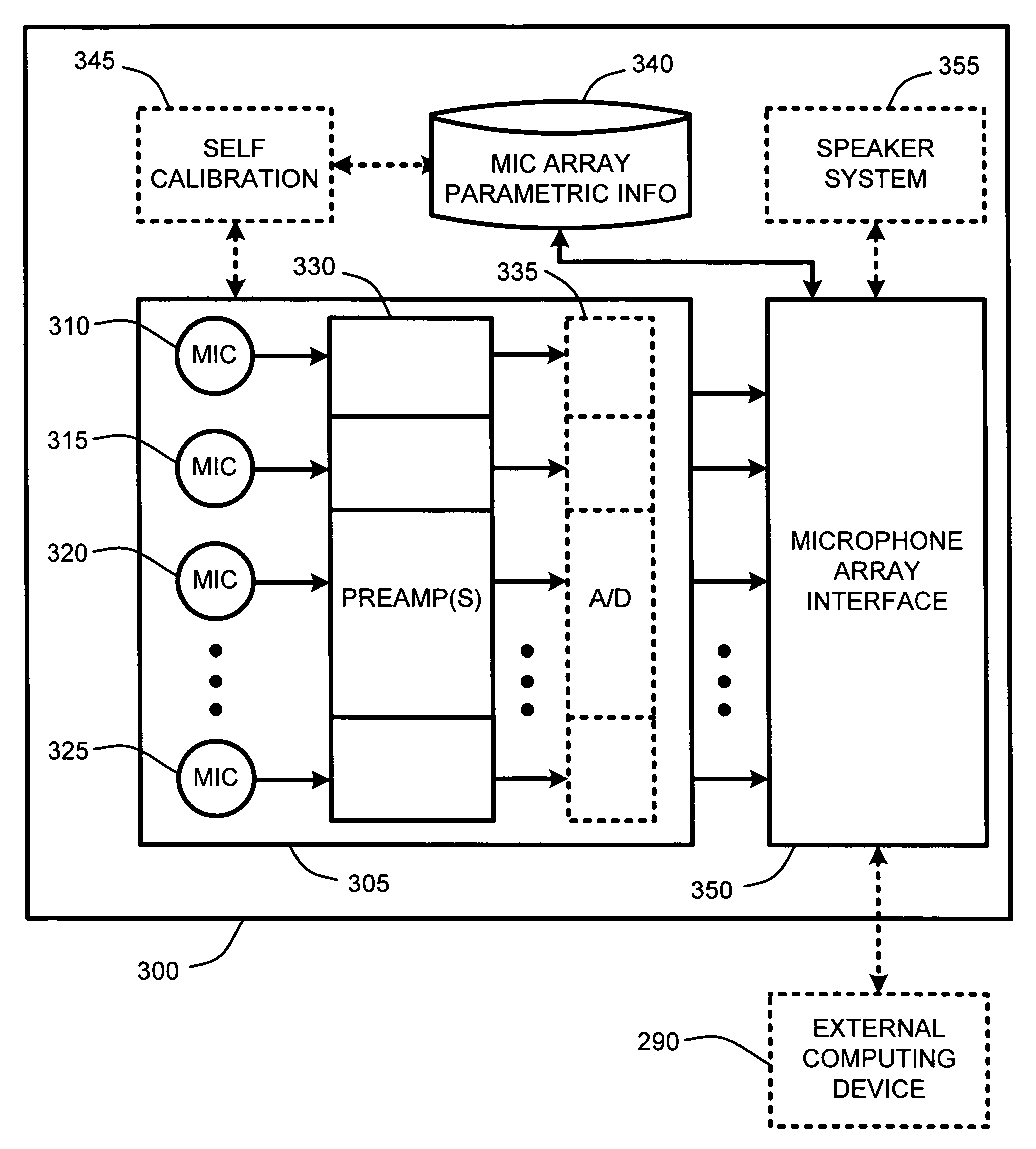 Self-descriptive microphone array