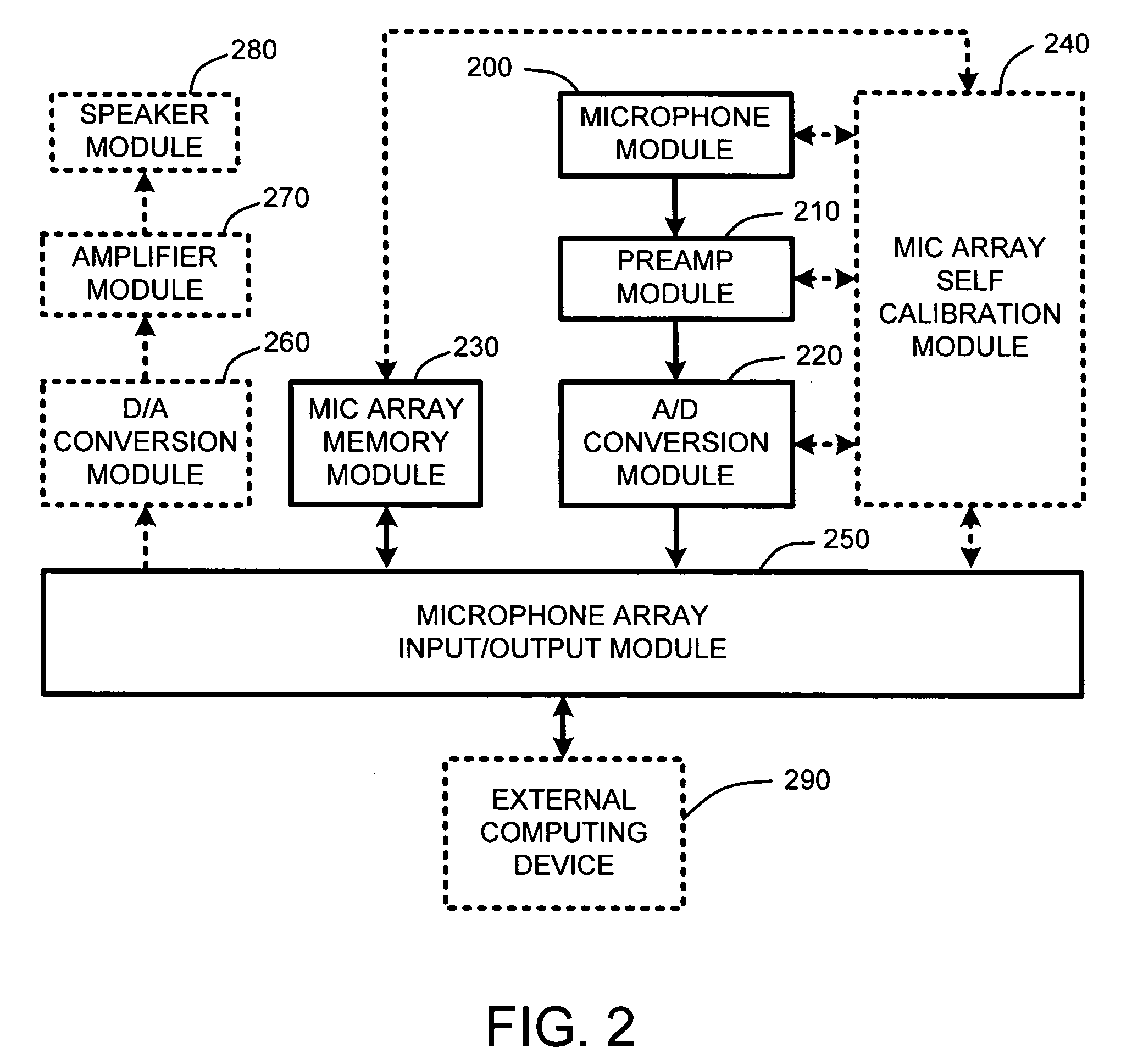 Self-descriptive microphone array