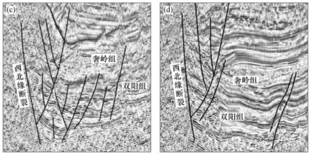 Exploration methods for oil and gas reservoirs controlled by strike-slip faults