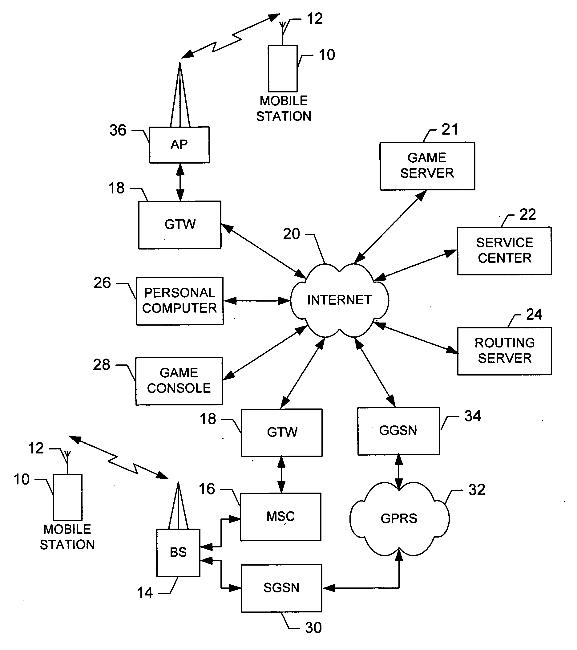 System and method for providing interoperability of independently-operable electronic games