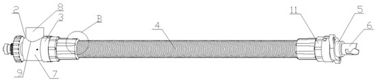 Portable inflation connector