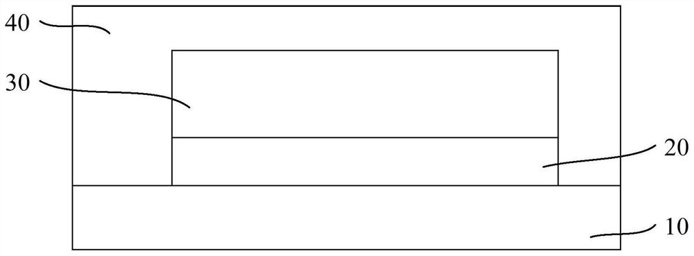 OLED structure and preparation method thereof, display panel and electronic device