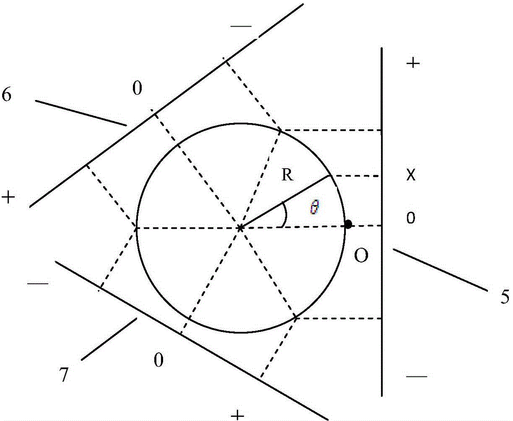 A kind of detection method of outer twist parameter of optical fiber