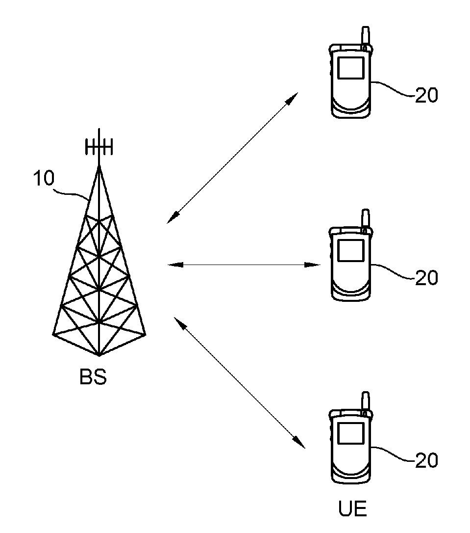 Method Of Transmitting Scheduling Information In TDD System