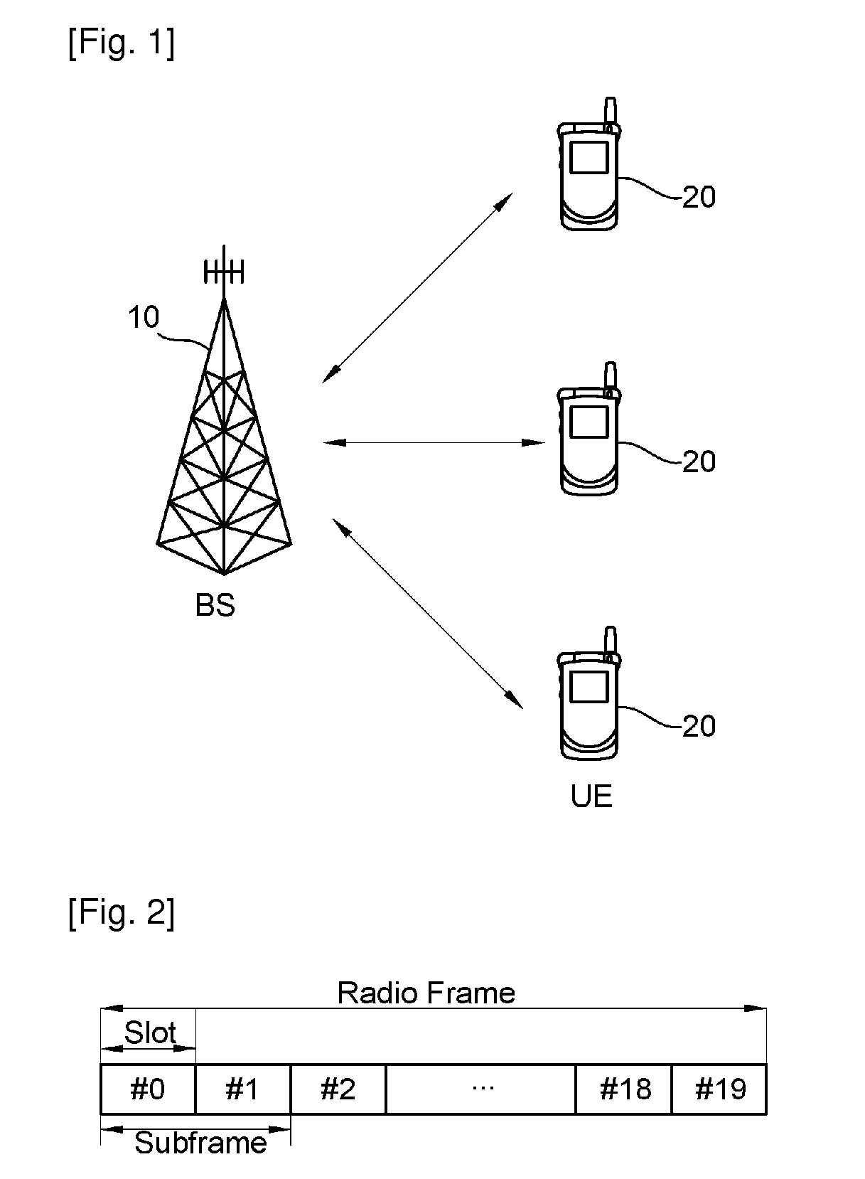 Method Of Transmitting Scheduling Information In TDD System