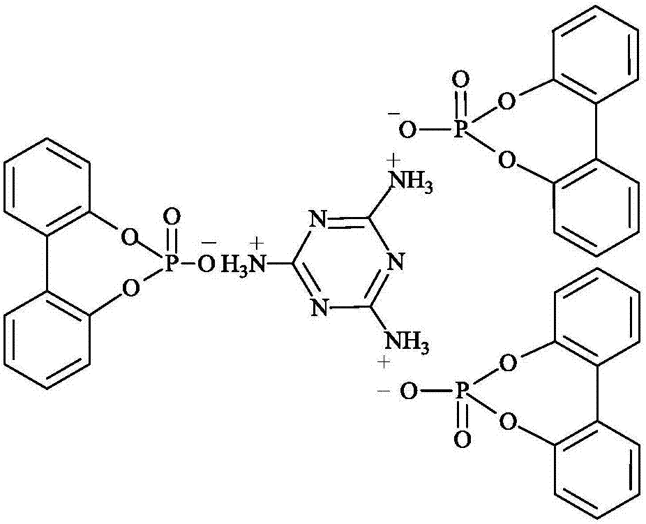 Triazine compound, as well as preparation method and application thereof