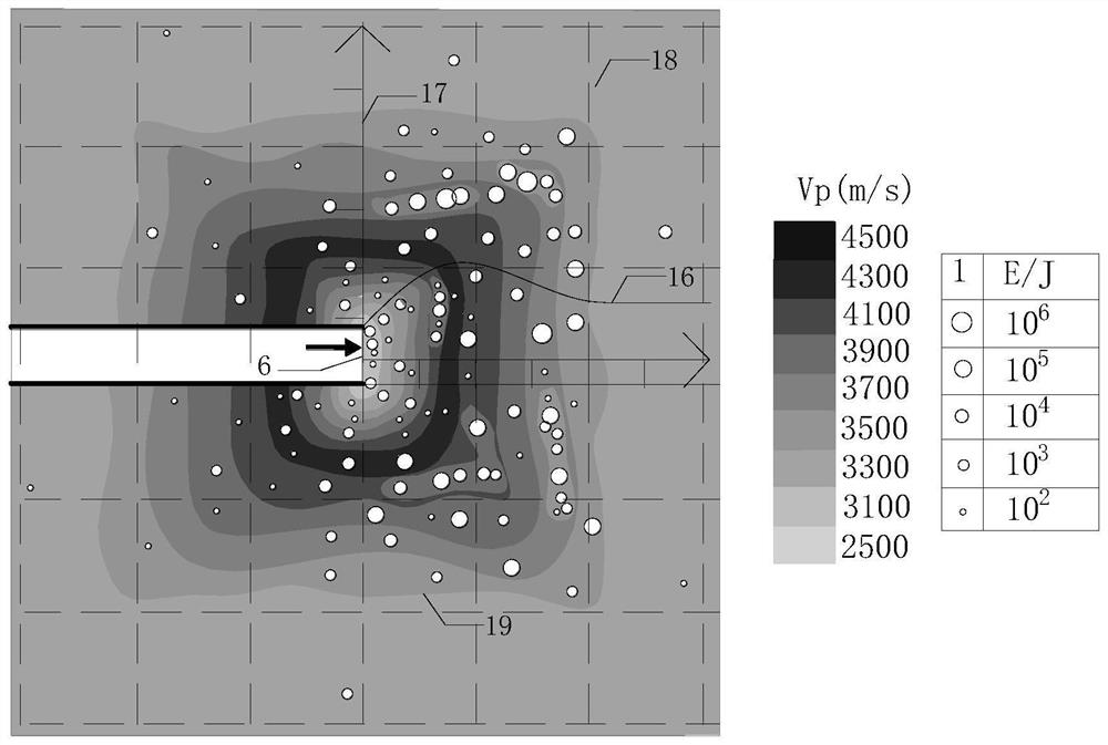 Acoustic emission location and wave velocity imaging monitoring and catastrophe early warning method for roadway surrounding rock damage