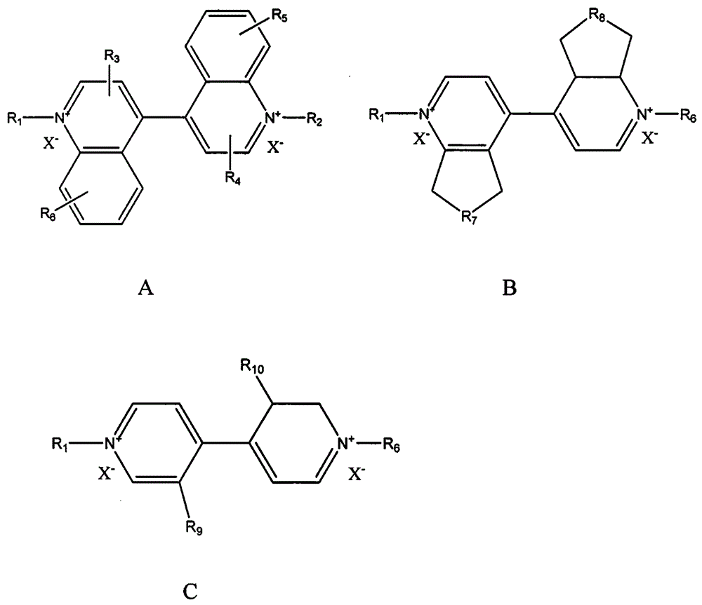 Electrochromic material and electrochromic device