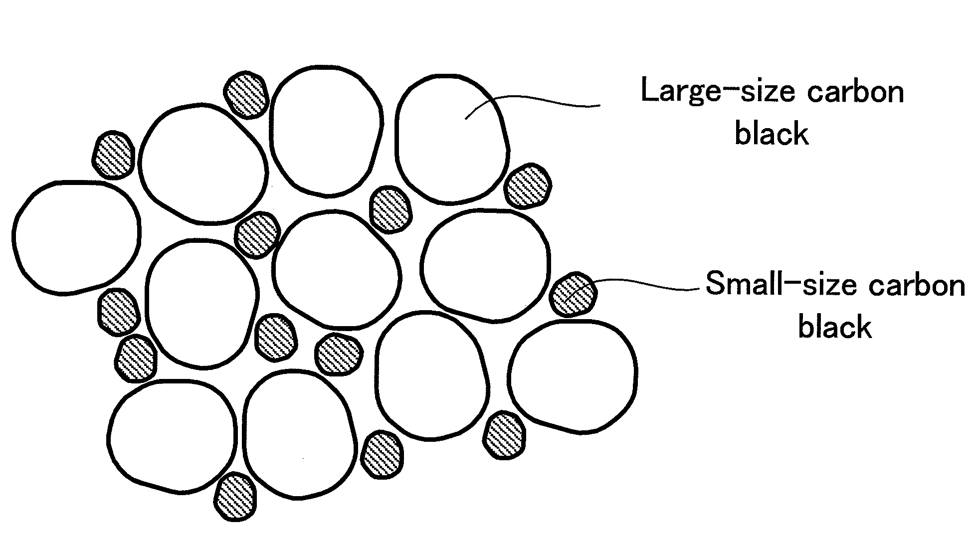 Rubber composition and a sealing member using thereof